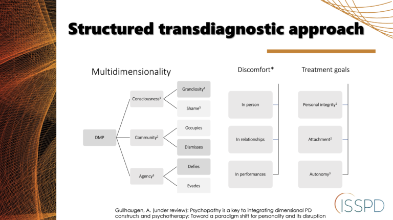 Skjermbilde 2026-03-22 kl. 21.13.17