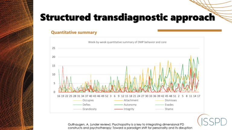 Skjermbilde 2026-03-22 kl. 21.14.23