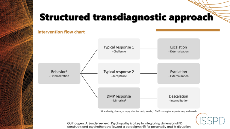 Skjermbilde 2026-03-22 kl. 21.15.05