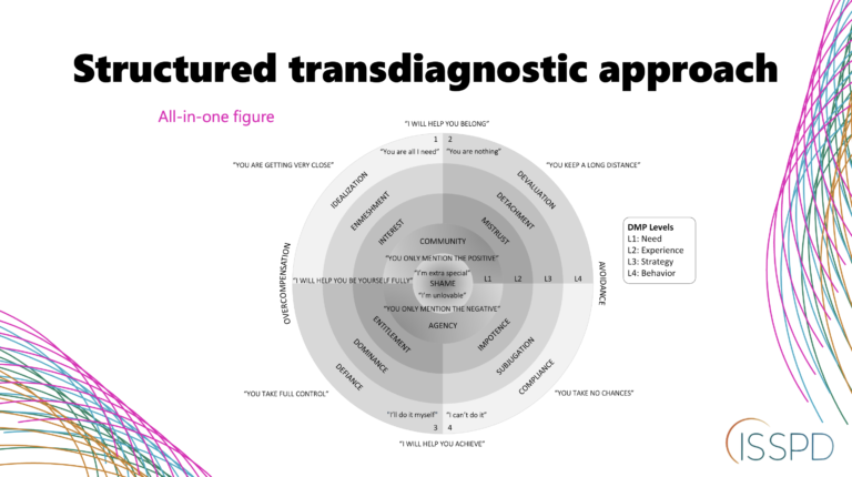 Skjermbilde 2026-03-22 kl. 21.16.14
