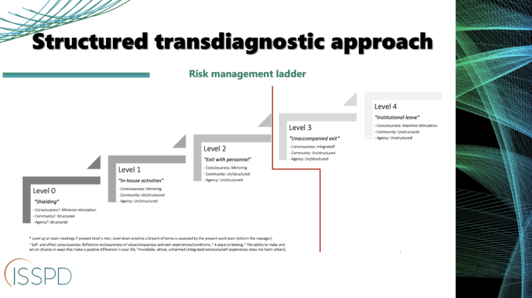Skjermbilde 2026-03-22 kl. 21.17.03